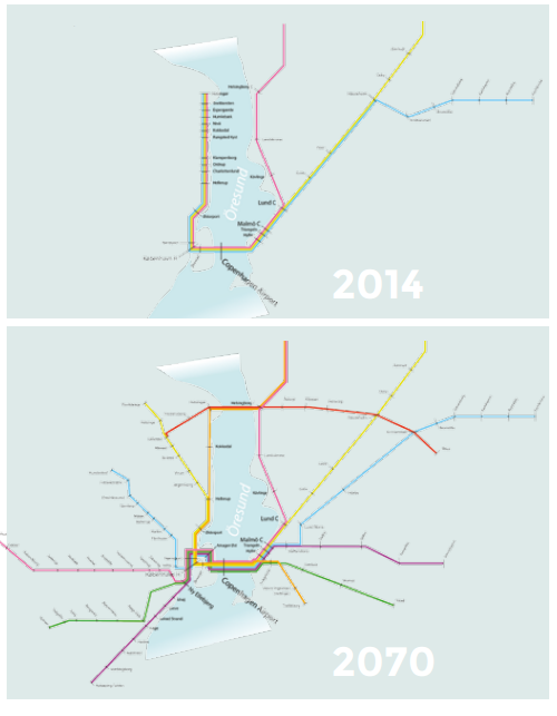 The Øresund rail network, today and in 2070. Image: Skanska/Sweco.